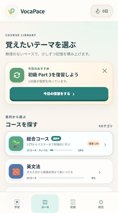レベル別・テーマ別のコースを選ぶ画面